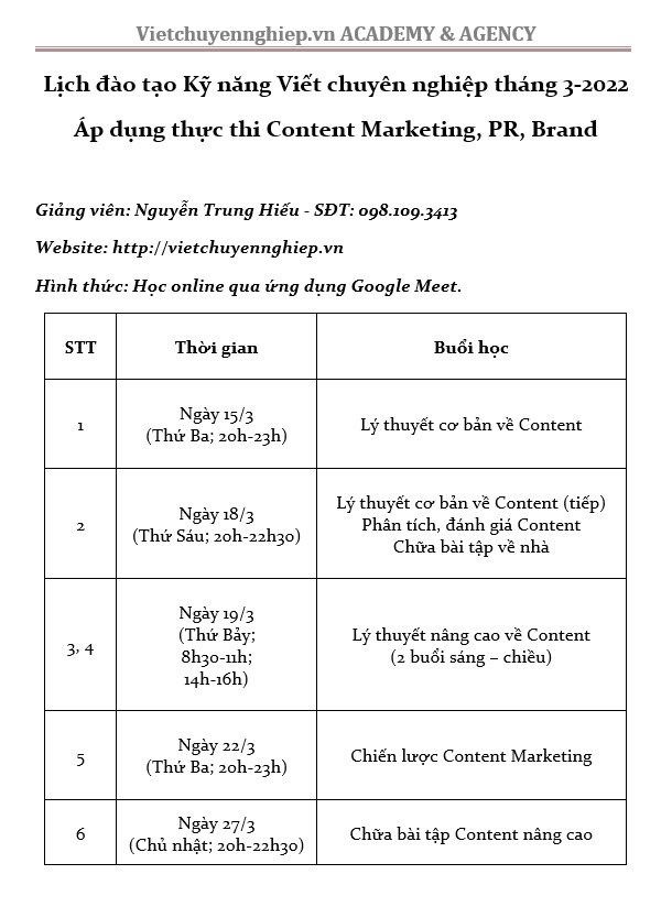 Khóa học Content Marketing